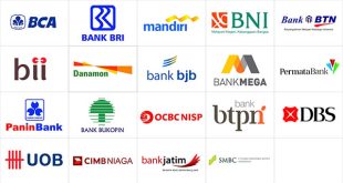 Ada BRI, BNI, Bank BTPN, Bank OCBC dan Bank Permata, Perbankan Nasional Masih Lemah dalam Komitmen Lingkungan.